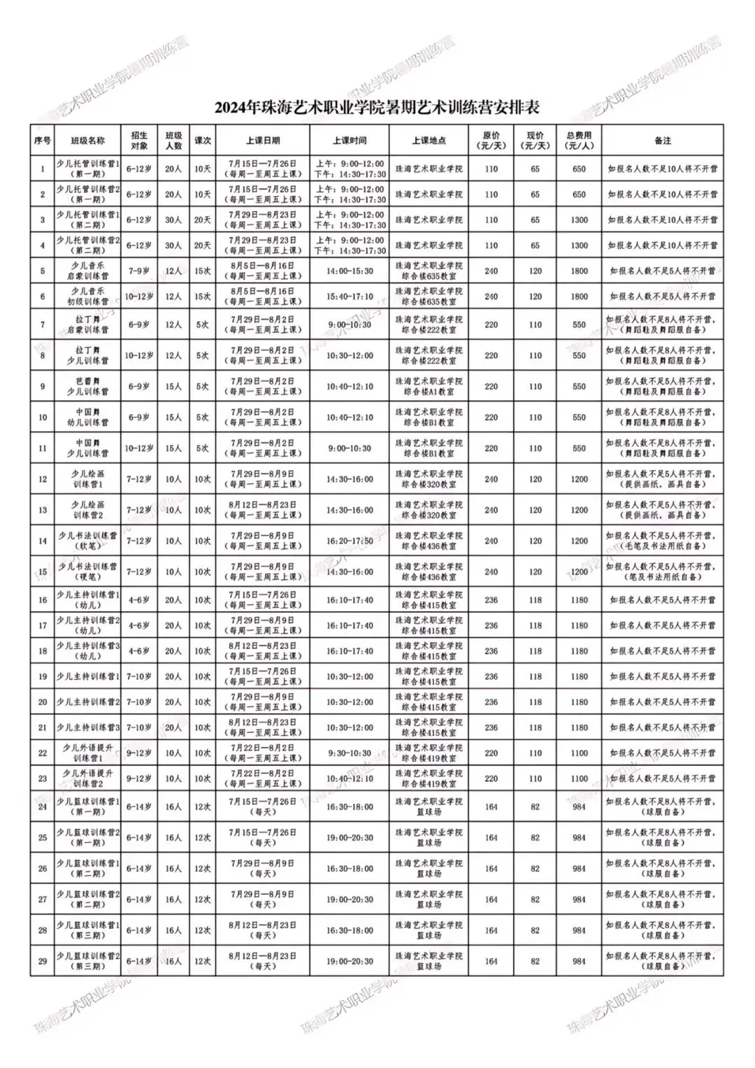 制定篮球交流计划以促进个人技能发展的方法_2